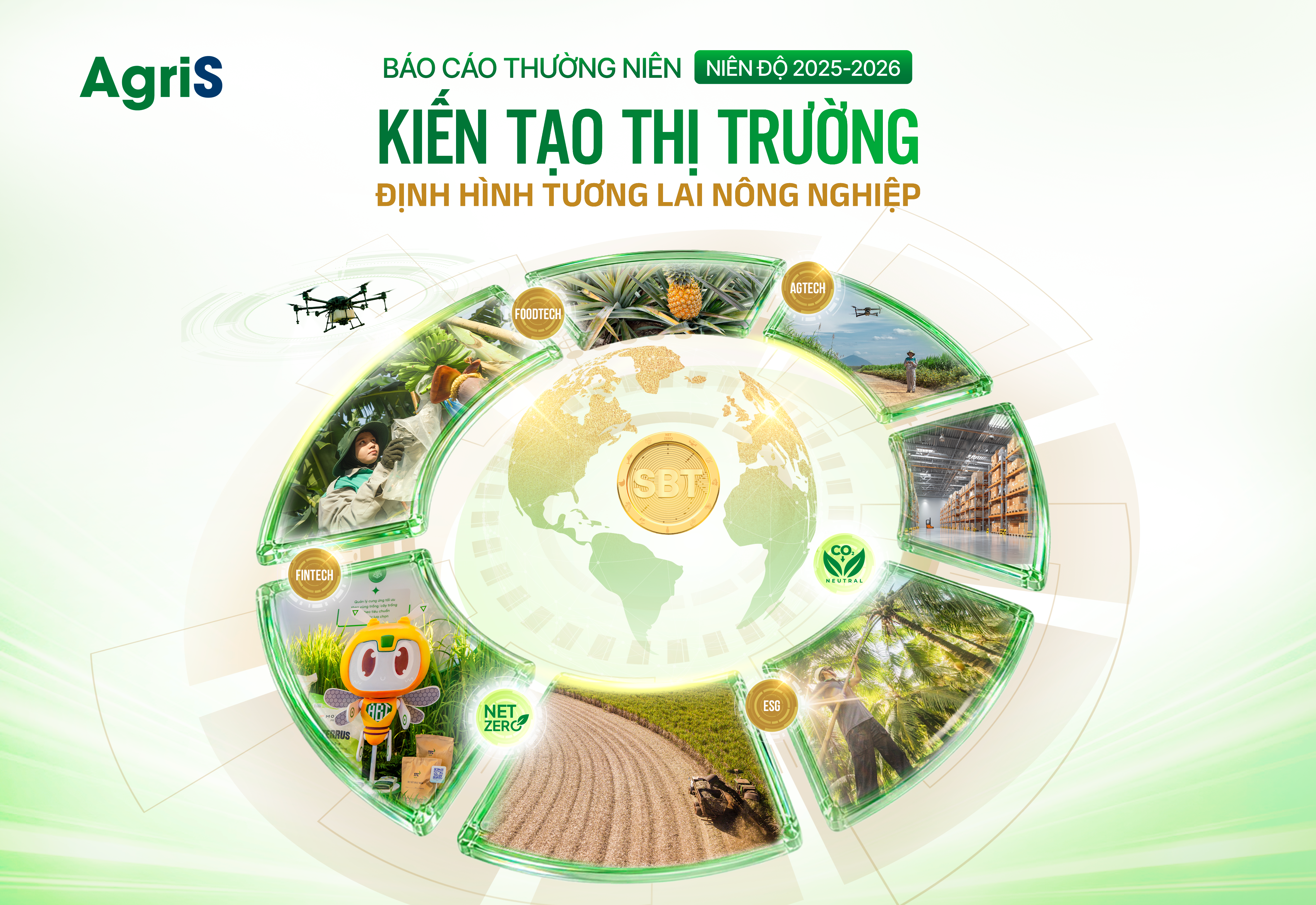 Báo cáo thường niên niên độ 2025-2026