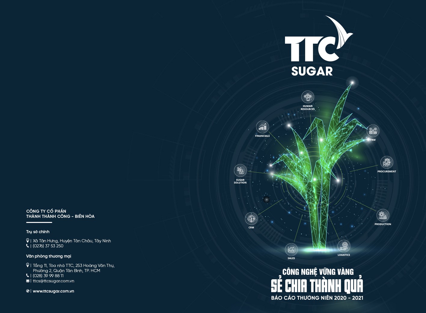 Báo cáo thường niên Niên độ 2020 - 2021