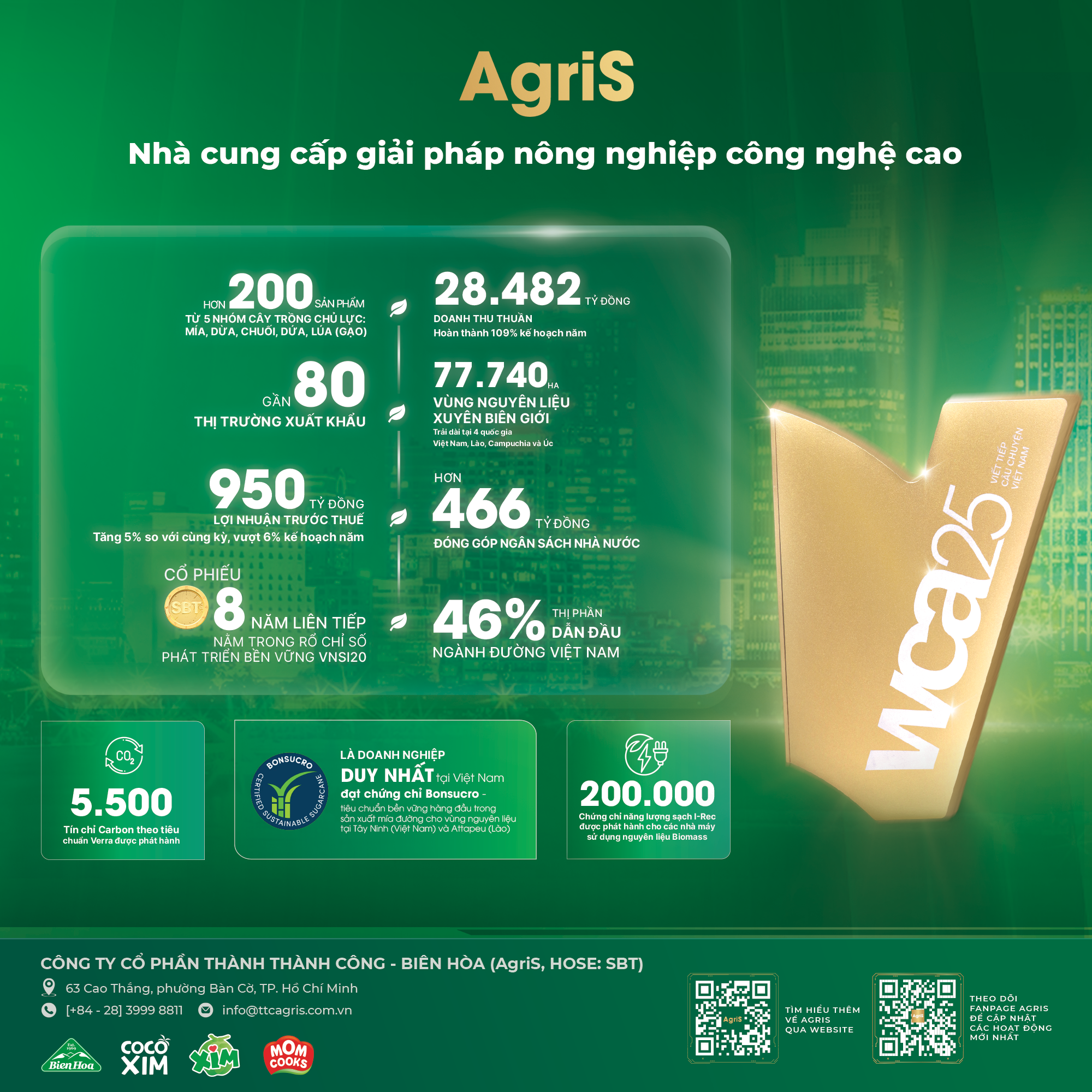 AGRIS: BỨT PHÁ VƯƠN MÌNH CÙNG NÔNG NGHIỆP VIỆT 
